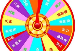 最新爆料小转盘图片高清,探寻科技与艺术的完美融合